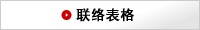 Contact form