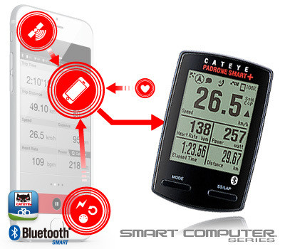 cateye padrone smart plus