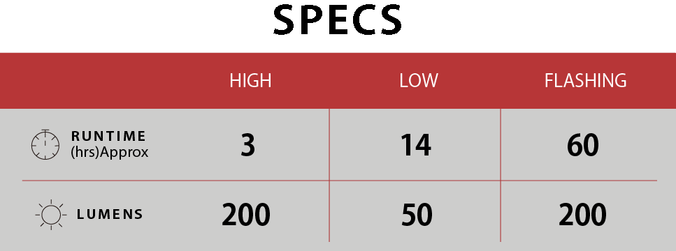 ampp200 ll.png