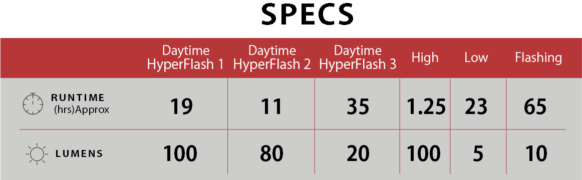 nano F_chart.png