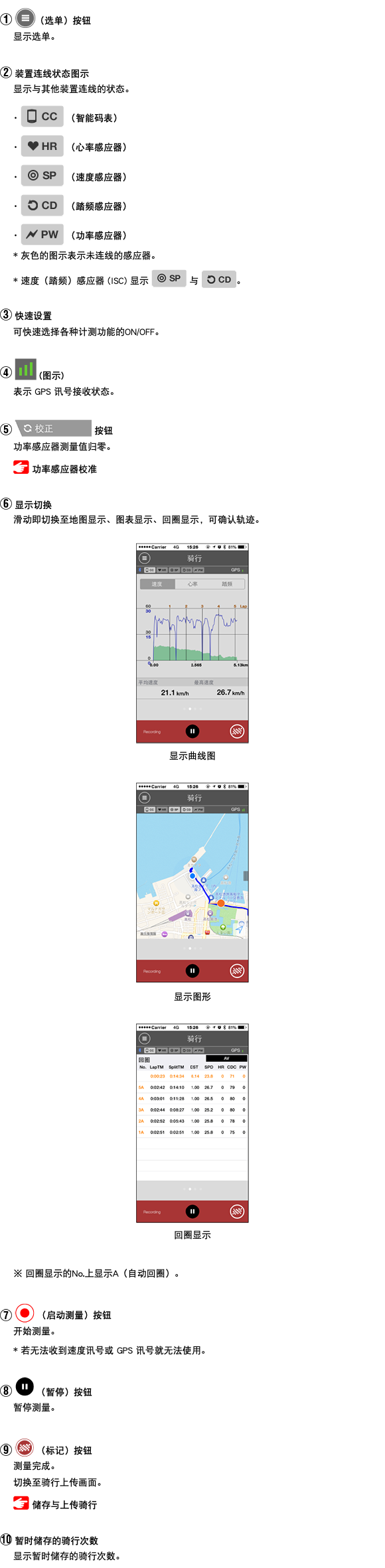 ﷯ ﷯（选单）按钮 显示选单。 ﷯ 装置连线状态图示 显示与其他装置连线的状态。 ･ ﷯ （智能码表） ･ ﷯ （心率感应器） ･ ﷯ （速度感应器） ･ ﷯ （踏频感应器） ･ ﷯ （功率感应器） * 灰色的图示表示未连线的感应器。 * 速度（踏频）感应器 (ISC) 显示 ﷯ 与 ﷯。 ﷯ 快速设置 可快速选择各种计测功能的ON/OFF。 ﷯ ﷯ (图示) 表示 GPS 讯号接收状态。 ﷯ ﷯ 按钮 功率感应器测量值归零。 ﷯ 功率感应器校准 ﷯ 显示切换 滑动即切换至地图显示、图表显示、回圈显示，可确认轨迹。 ﷯ ﷯ ﷯ ※ 回圈显示的No.上显示A（自动回圈）。 ﷯ ﷯ （启动测量）按钮 开始测量。 * 若无法收到速度讯号或 GPS 讯号就无法使用。 ﷯ ﷯ （暂停）按钮 暂停测量。 ﷯ ﷯ （标记）按钮 测量完成。 切换至骑行上传画面。 ﷯ 储存与上传骑行 ﷯ 暂时储存的骑行次数 显示暂时储存的骑行次数。