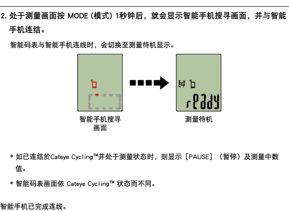 ﷯ 2. 处于测量画面按 MODE (模式) 1秒钟后，就会显示智能手机搜寻画面，并与智能手机连结。 智能码表与智能手机连线时，会切换至测量待机显示。 ﷯ * 如已连结於Cateye Cycling™并处于测量状态时，则显示［PAUSE］（暂停）及测量中数值。 * 智能码表画面依 Cateye Cycling™ 状态而不同。 智能手机已完成连线。