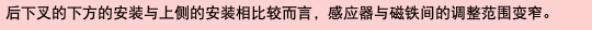 后下叉的下方的安装与上侧的安装相比较而言，感应器与磁铁间的调整范围变窄。