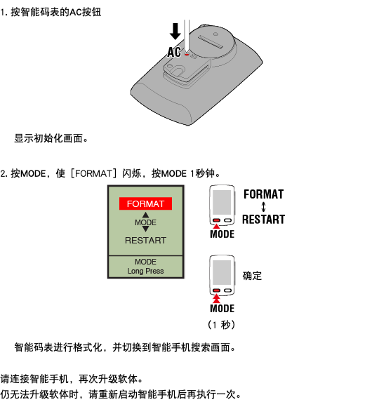 1. 按智能码表的AC按钮 ﷯ 显示初始化画面。 2. 按MODE，使［FORMAT］闪烁，按MODE 1秒钟。 ﷯ 智能码表进行格式化，并切换到智能手机搜索画面。 请连接智能手机，再次升级软体。 仍无法升级软体时，请重新启动智能手机后再执行一次。