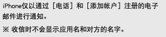 iPhone仅以通过［电话］和［添加帐户］注册的电子邮件进行通知。 ※ 收信时不会显示应用名和对方的名字。