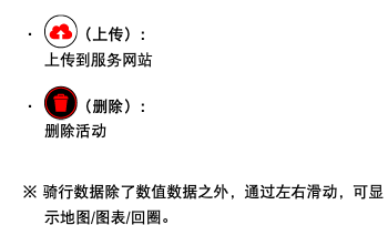 ・ ﷯（上传）： 上传到服务网站 ・ ﷯（删除）： 删除活动 ※ 骑行数据除了数值数据之外，通过左右滑动，可显示地图/图表/回圈。