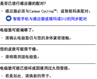 是否已进行感应器的配对？ ・ 感应器必须与Cateye Cycling™、或智能码表配对。 ﷯ 智能手机与感应器或禧玛诺DI2的同步配对 ﷯ 电极垫可能偏移了。 ・ 请确认电极垫仍与您的身体紧密接触。 ﷯ 您的皮肤可能很干燥。 ・ 请稍微润湿电极垫。 ﷯ 电极垫可能已损坏或因使用过久而受损。 ・ 若是如此，请换新的带子。