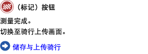 ﷯（标记）按钮 测量完成。 切换至骑行上传画面。 ﷯ 储存与上传骑行