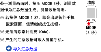 ﷯处于测量画面时，按压 MODE 3秒，测量数据作为汇总数据生成，测量数据清零。 ※ 若按住 MODE 1 秒，即会出现智能手机搜索画面，但请继续按住按钮。 ※ 无法清除累计距离 (Odo)。 ※ 产生的汇总数据可载入智能手机。 ﷯ 导入汇总数据