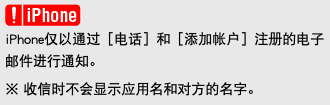 ﷯ iPhone仅以通过［电话］和［添加帐户］注册的电子邮件进行通知。 ※ 收信时不会显示应用名和对方的名字。