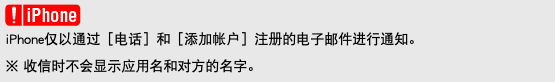 ﷯ iPhone仅以通过［电话］和［添加帐户］注册的电子邮件进行通知。 ※ 收信时不会显示应用名和对方的名字。