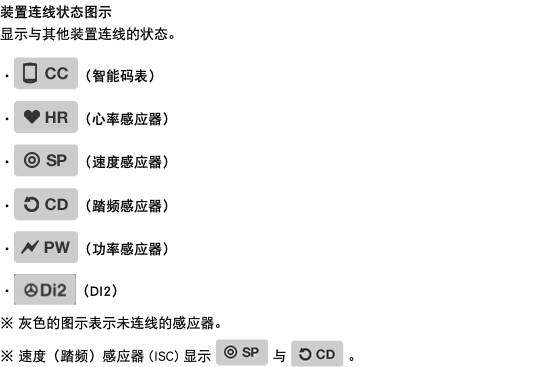 装置连线状态图示 显示与其他装置连线的状态。 ・﷯（智能码表） ・﷯（心率感应器） ・﷯（速度感应器） ・﷯（踏频感应器） ・﷯（功率感应器） ・﷯（DI2） ※ 灰色的图示表示未连线的感应器。 ※ 速度（踏频）感应器 (ISC) 显示 ﷯ 与 ﷯ 。