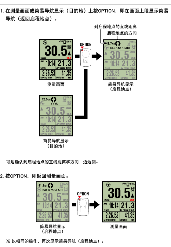 ﷯ 1. 在测量画面或简易导航显示（目的地）上按OPTION，即在画面上段显示简易导航（返回启程地点）。 ﷯ 可边确认到启程地点的直线距离和方向，边返回。 ﷯ 2. 按OPTION，即返回测量画面。 ﷯ ※ 以相同的操作，再次显示简易导航（启程地点）。