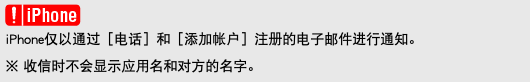 ﷯ iPhone仅以通过［电话］和［添加帐户］注册的电子邮件进行通知。 ※ 收信时不会显示应用名和对方的名字。