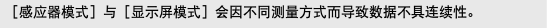 ［感应器模式］与［显示屏模式］会因不同测量方式而导致数据不具连续性。