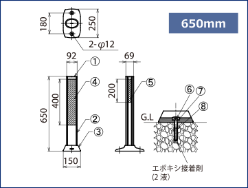 ビームポストサイン