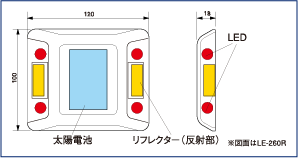 ■ 仕様書（LE-260R）